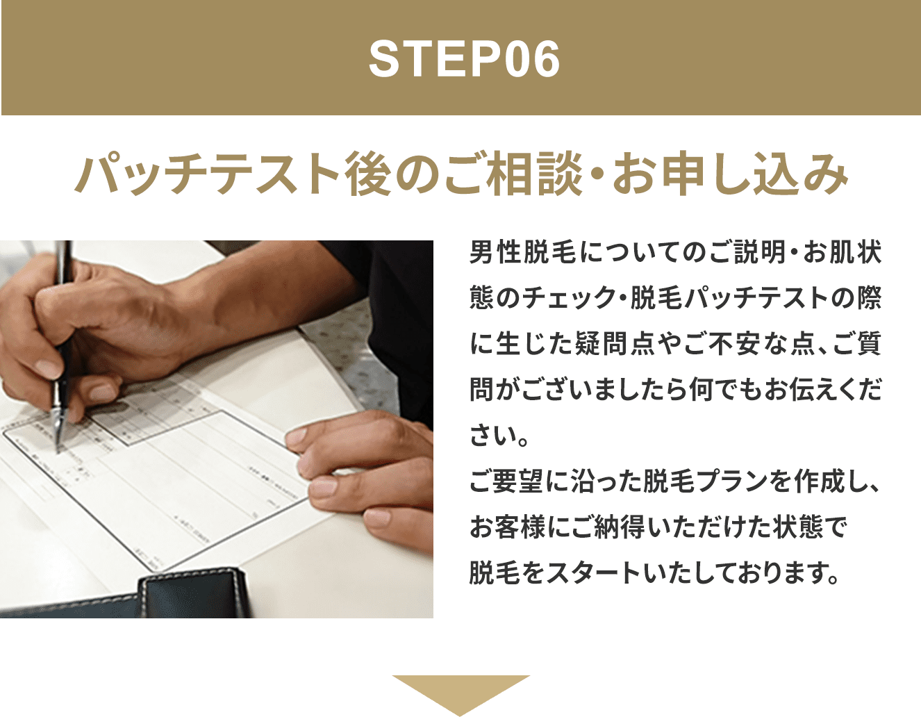 パッチ後のご相談・お申し込み